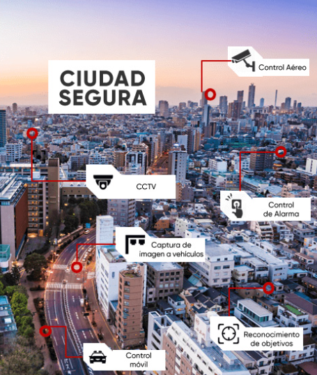CIUDAD SEGURA X TECNOSEGURO